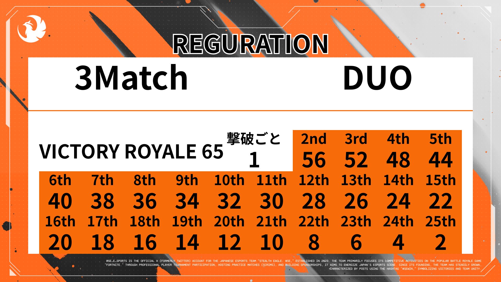 ポイントシステム